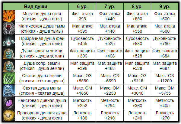 Империи сундуков